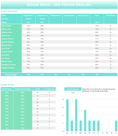 Grade Book
