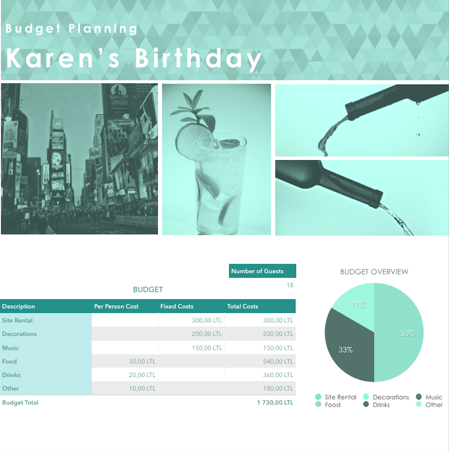 Party Budget Planner